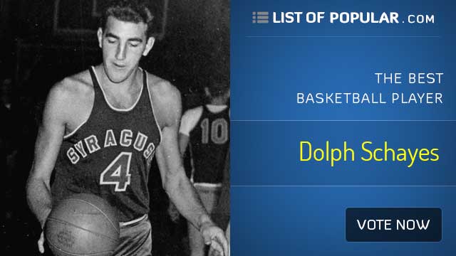 Dolph Schayes